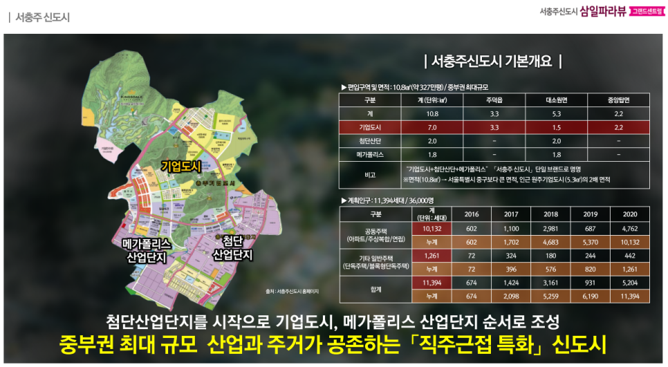 충주JC 이미지