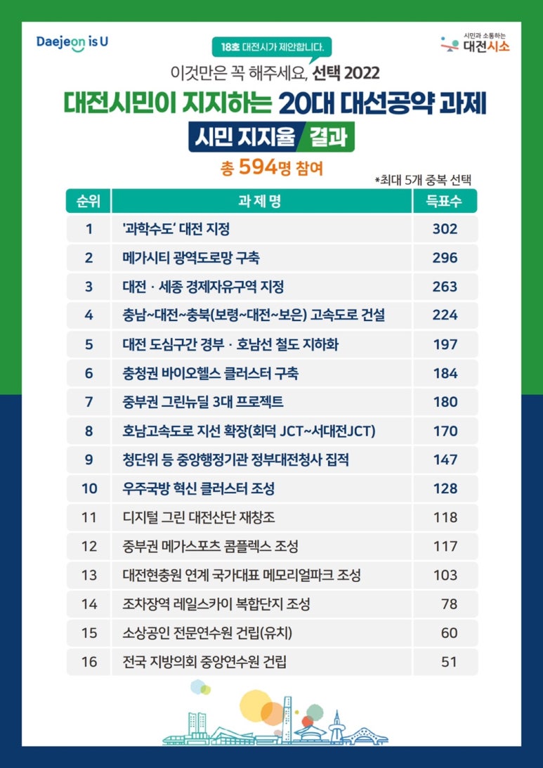 보령수도건설 이미지