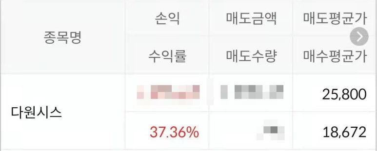 위드이엔씨 이미지
