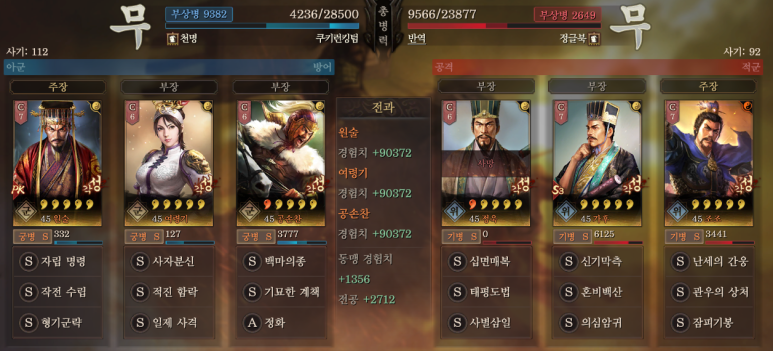 조가정 이미지