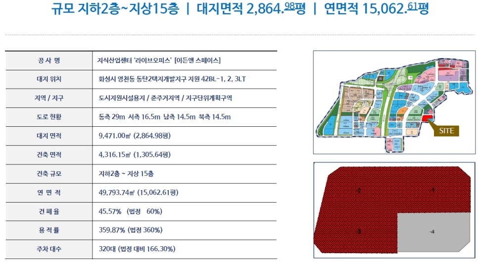 이든정보통신 이미지