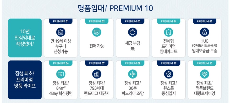장성농협하나로마트 이미지