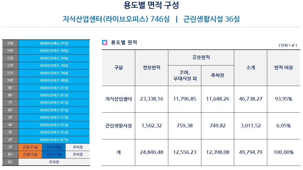 이든정보통신 이미지