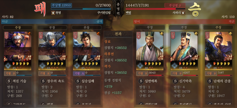 조가정 이미지