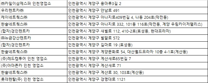 한솔카프라자 이미지