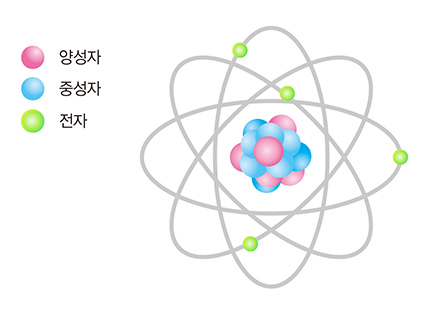 지화플러스 이미지
