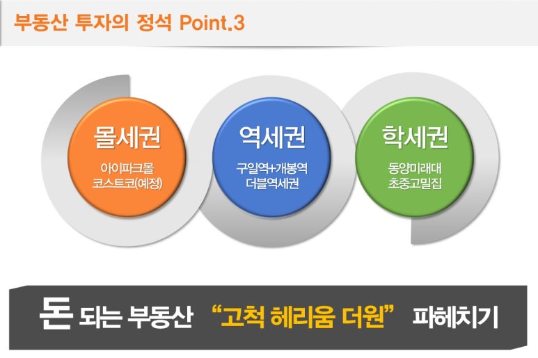 더원몰 이미지