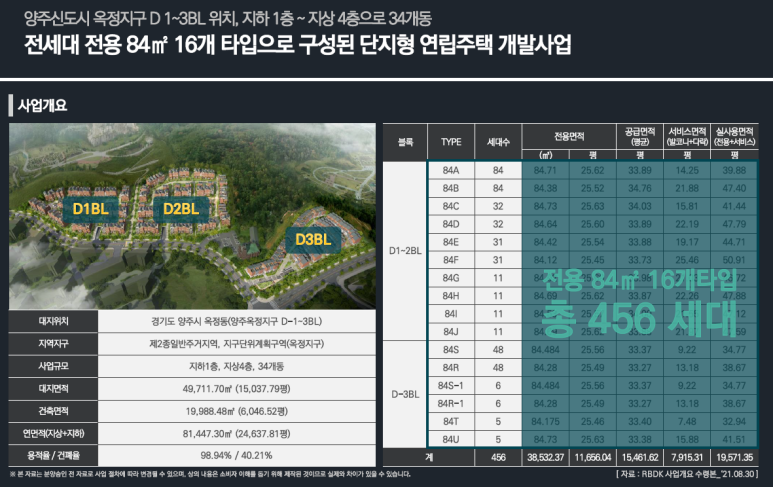 스위첸피아노 이미지