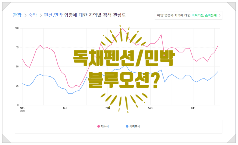 레드민박 이미지