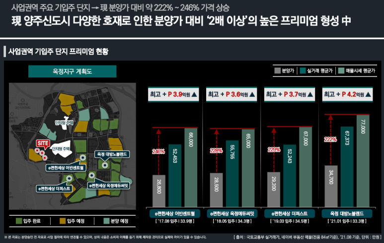 스위첸피아노 이미지