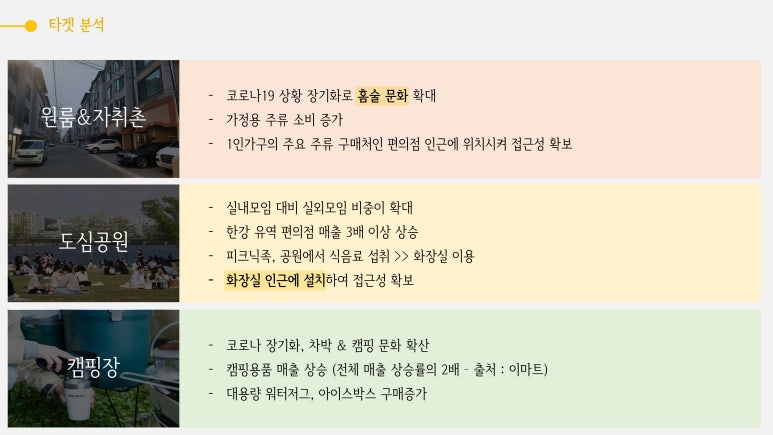하이트주유소 이미지