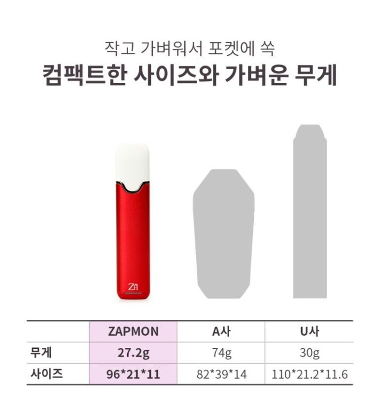 전자담배 이미지