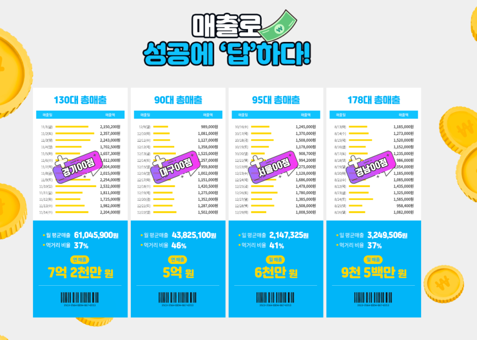 욜로PC 이미지