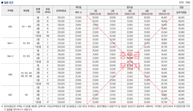 장성농협하나로마트 이미지