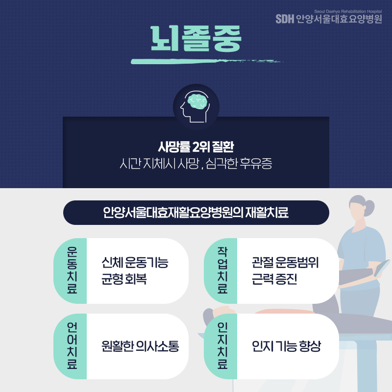 안양서울대효요양병원 이미지