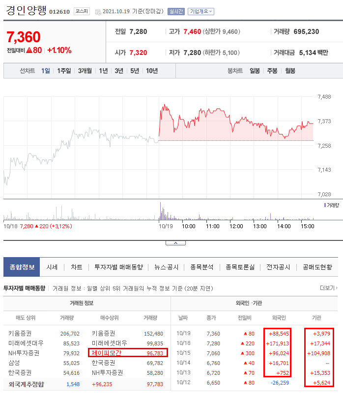 디에스대성 이미지
