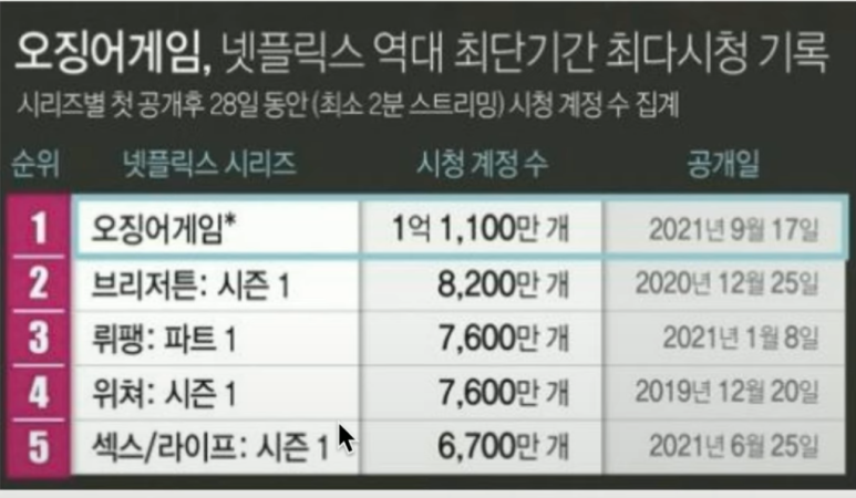 백프로컴퍼니 이미지