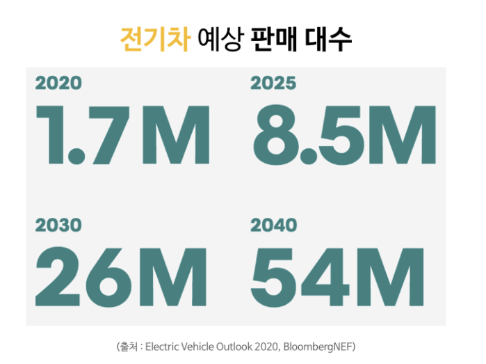 천보상회 이미지
