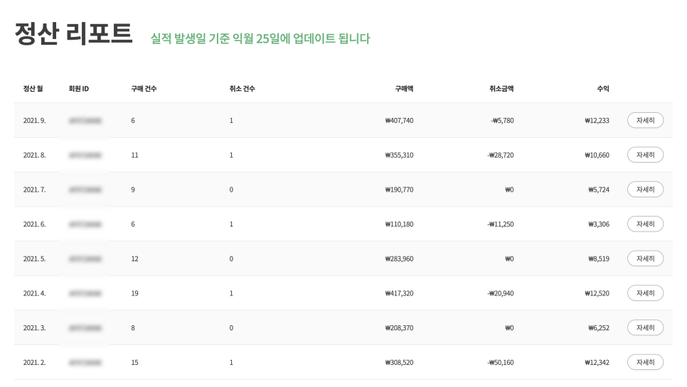 참파트너스 이미지