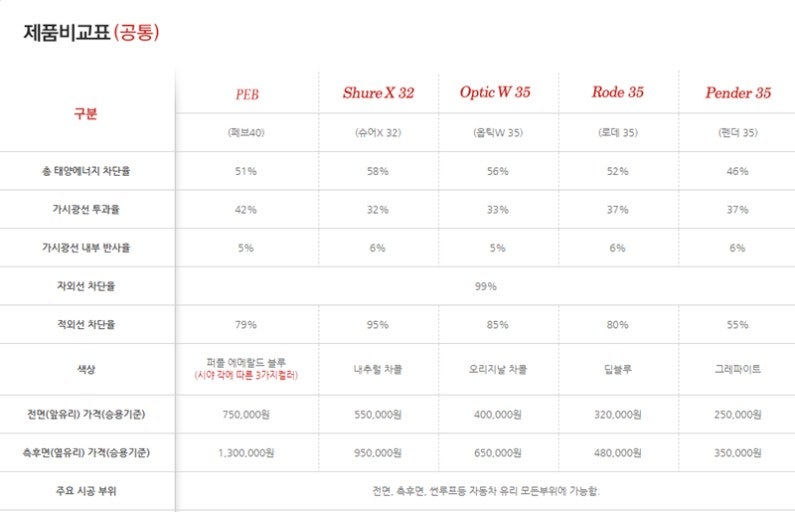 글라스틴트 이미지
