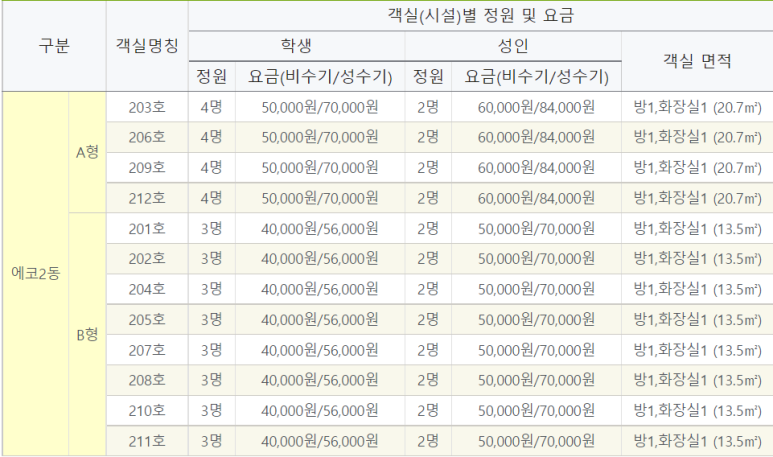 순천만에코촌유스호스텔 이미지