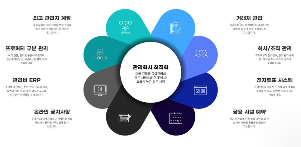 레이브원 이미지