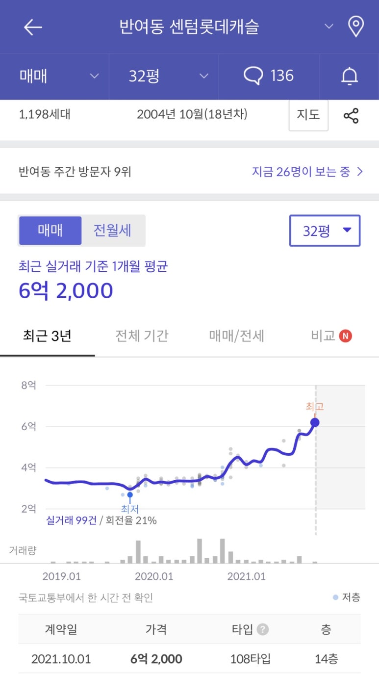 대연가든 이미지