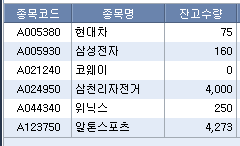 현대휴먼네트워크 이미지