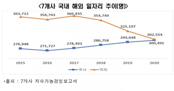 장수물산 이미지