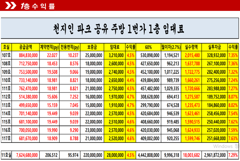 (주)푸드파크 이미지