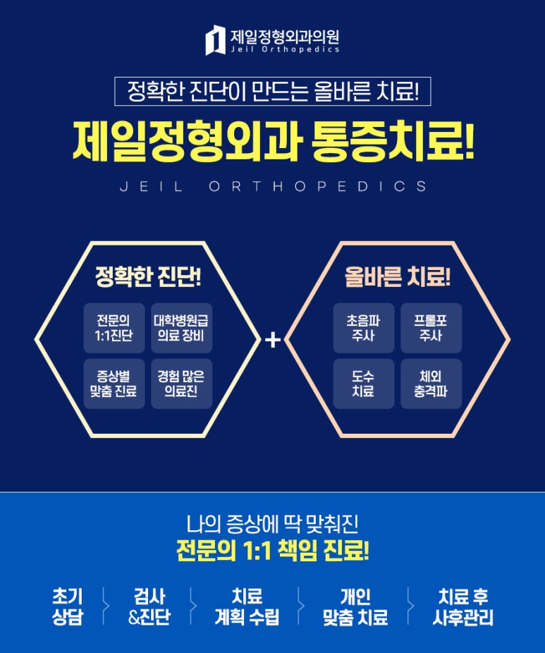 제일정형외과의원 이미지