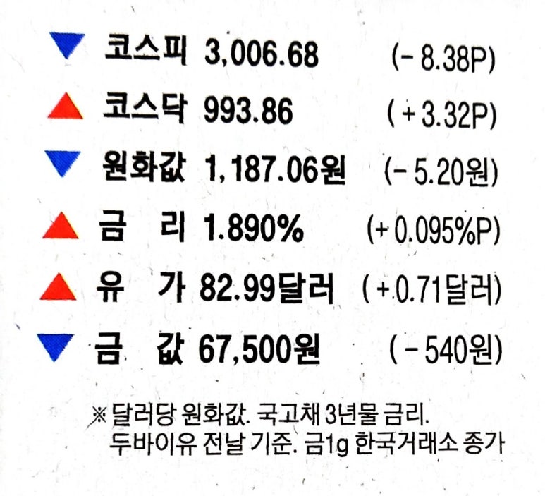 선주엔지니어링 이미지