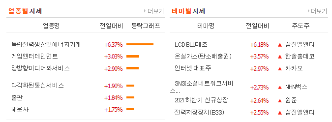 태양석유상사 이미지