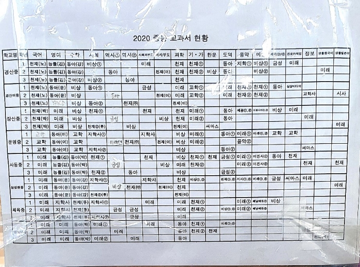 경일서점 이미지