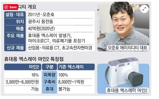 에이치디티 이미지