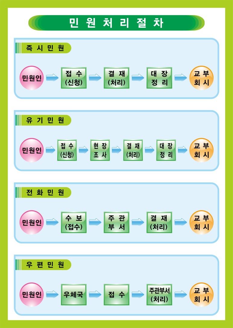 미래오에이 이미지