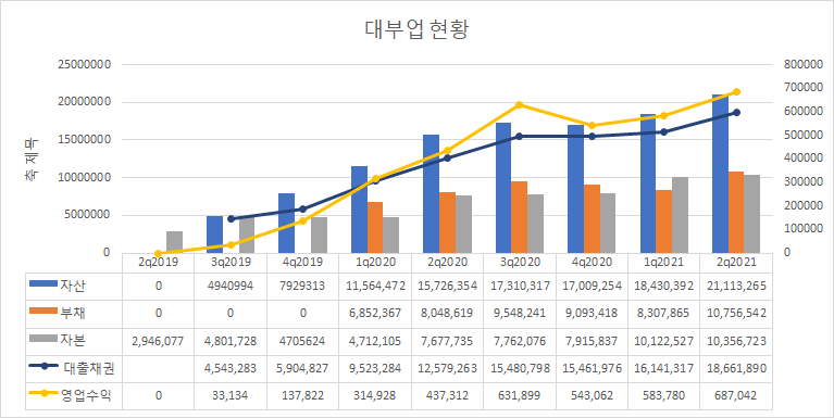 주식회사 행복드림 이미지