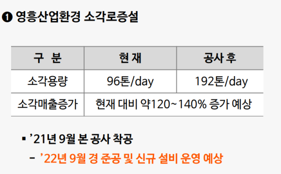 성효산업 이미지