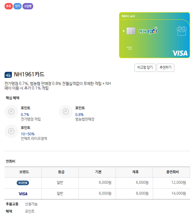 목우촌주유소 이미지
