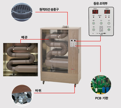 신진렌탈 이미지