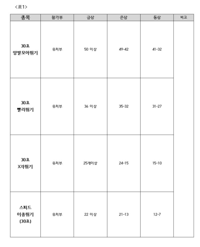플레이스포테인먼트 이미지