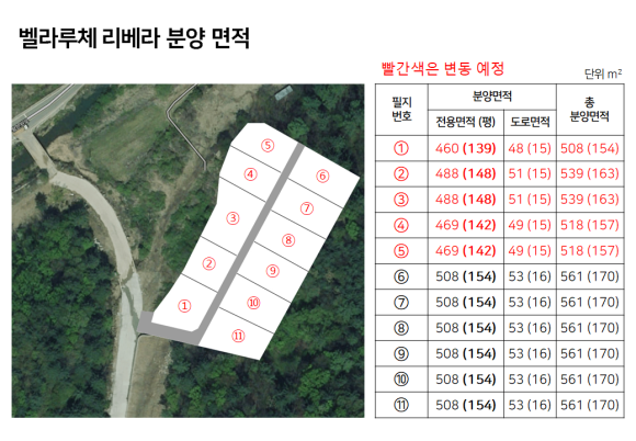 라라하우스 이미지