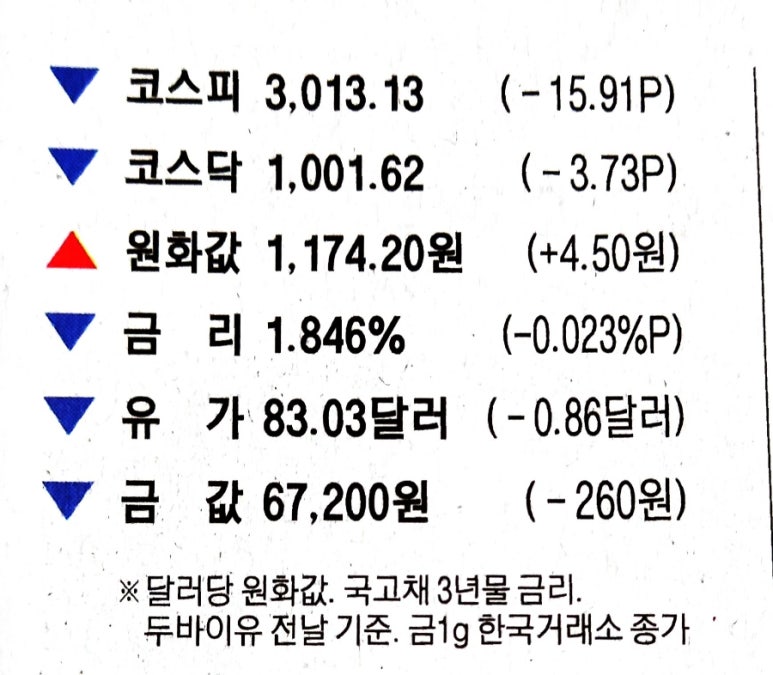 엔켐모빌리티 이미지