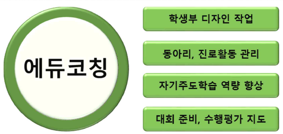 정인에듀 이미지