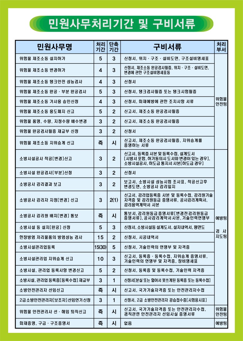 미래오에이 이미지