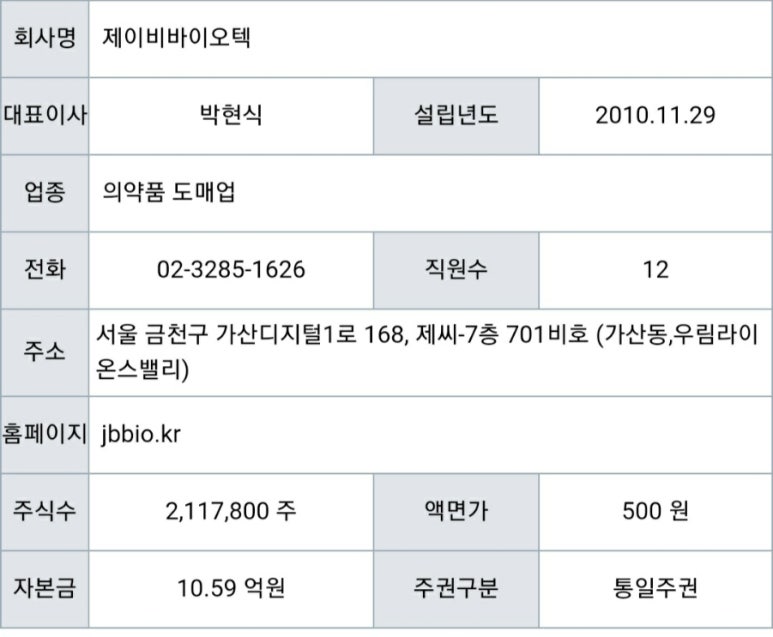 제이비유통 이미지