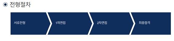주식회사 쎄니트 이미지