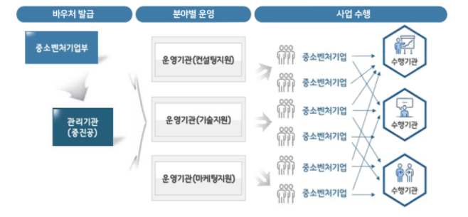 녹스휴 이미지