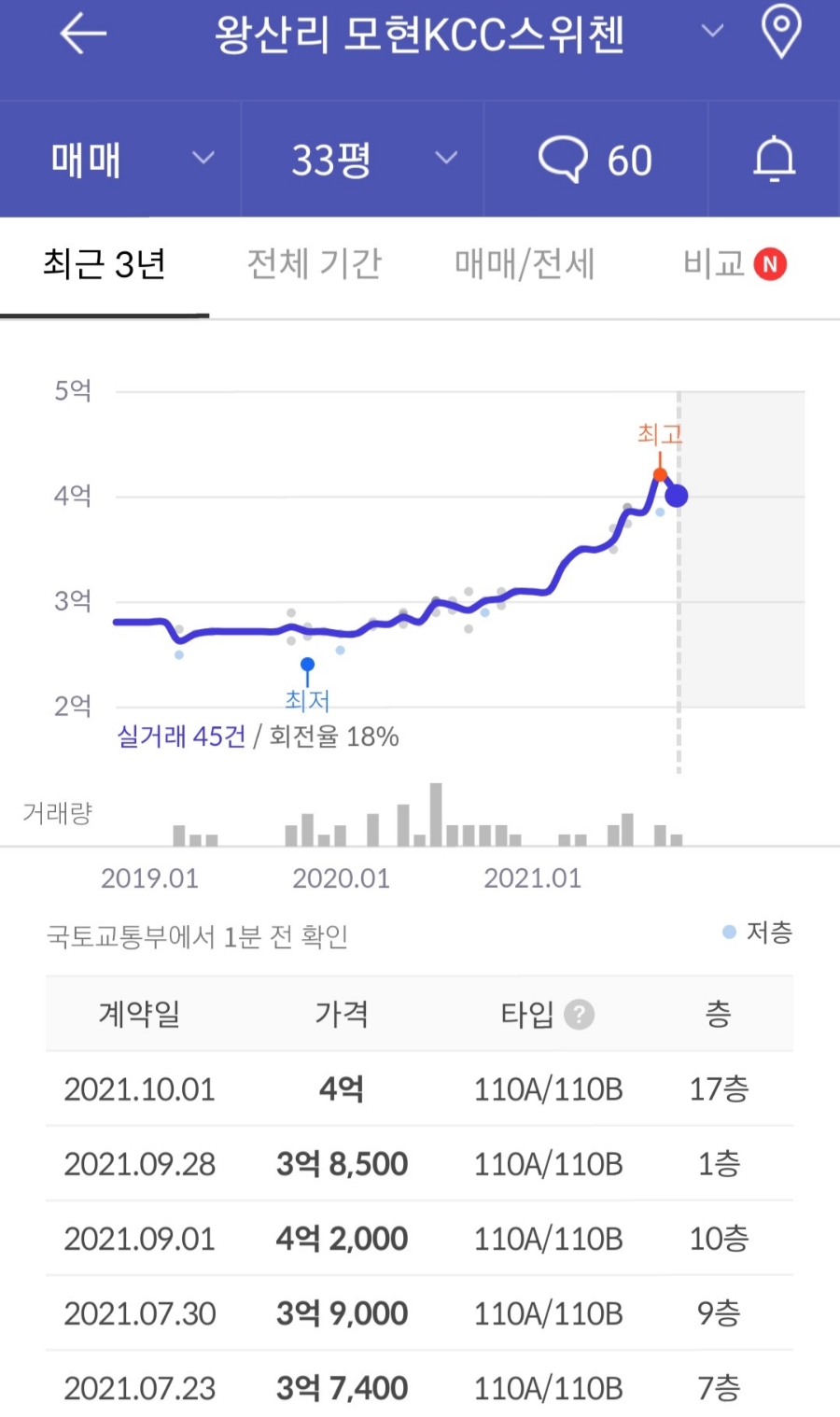 모현주유소 이미지
