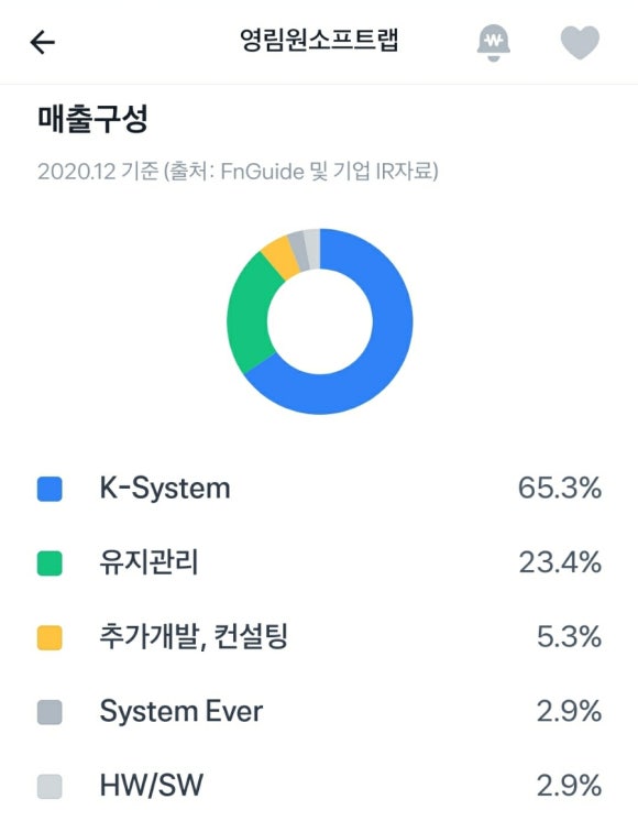 금성경영컨설팅 이미지